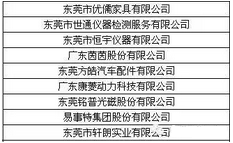 政府发福利了!!政府贴钱给企业规范知识产权管理!! 知识产权贯标