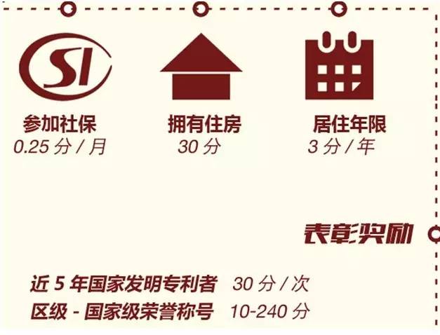 专利注册的各种好处 专利注册